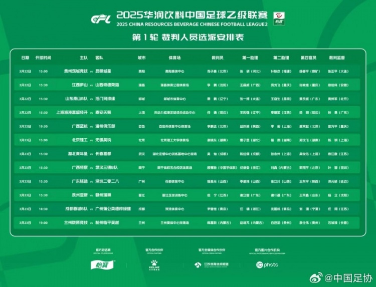 中乙首輪裁判名單：蘇子豪執(zhí)法貴州vs昆明，任通執(zhí)法海港B隊比賽