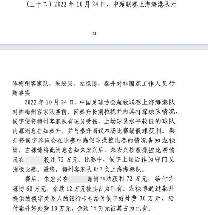網(wǎng)傳判決書：梅州0-7海港，梅州守門員侯宇收30萬好處費(fèi)消極比賽
