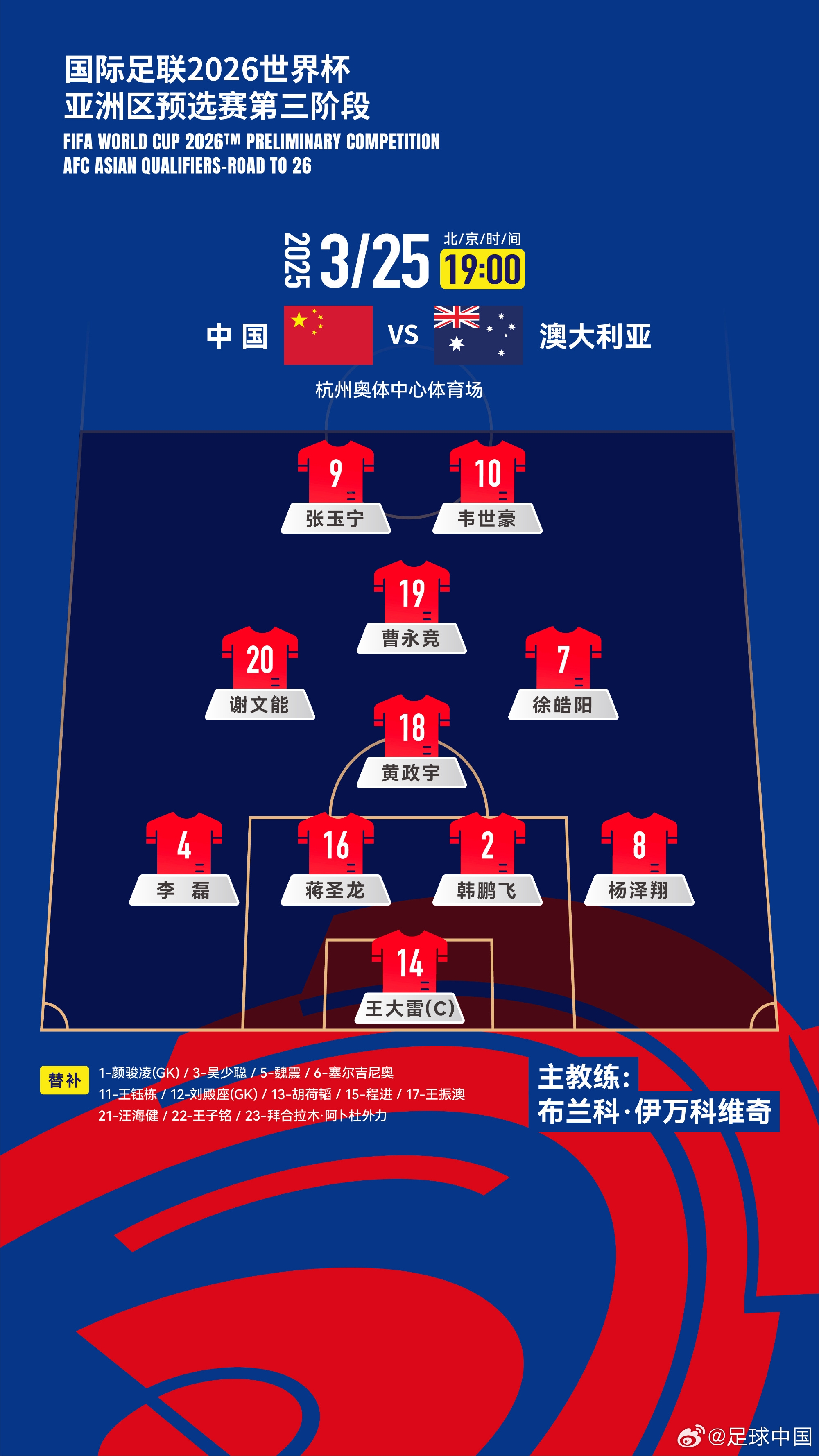 拼了！國足身背黃牌6人全部首發(fā)，染黃將缺席下場踢印尼生死戰(zhàn)！