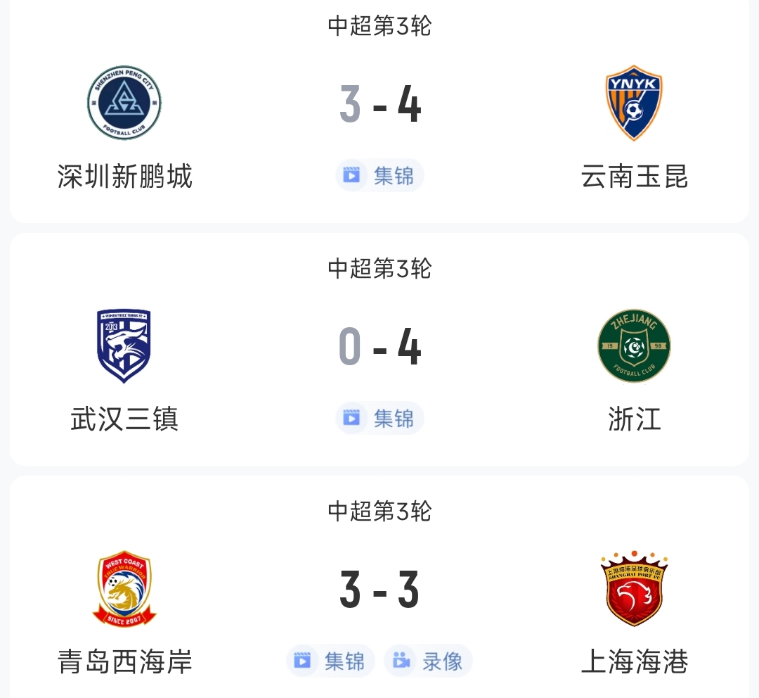 過(guò)癮！今晚中超3場(chǎng)狂轟17球，紅牌、送禮、絕平…要素拉滿了！