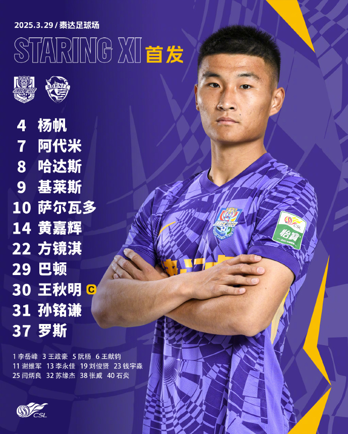 津門虎vs海牛首發(fā)：五外援PK四外援，巴頓、林創(chuàng)益出戰(zhàn)