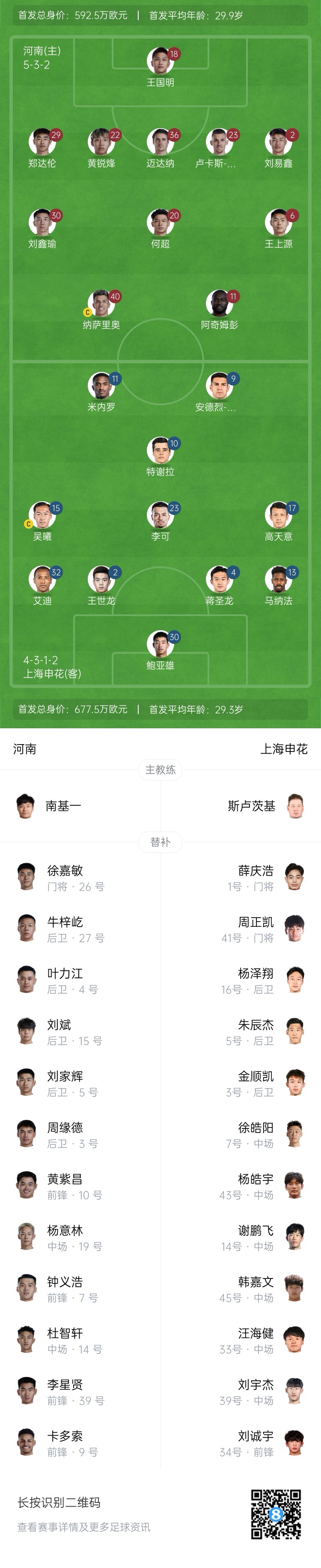 河南vs申花首發(fā)：阿奇姆彭、王上源先發(fā)，蔣圣龍、高天意出戰(zhàn)