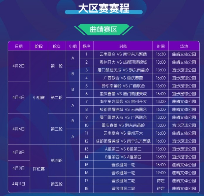 2025賽季中冠賽程公布：共分為9個賽區(qū)，揭幕戰(zhàn)4月2日打響