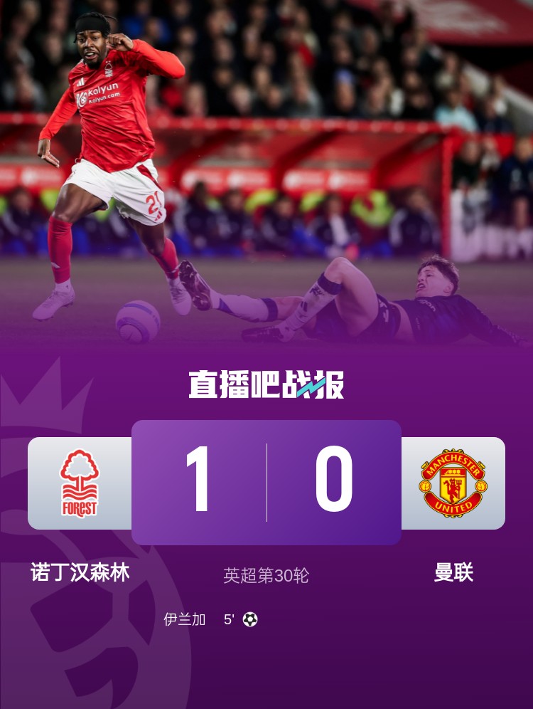 紅魔青訓！22歲伊蘭加2年前1500萬鎊出售，本賽季6球9助身價翻倍